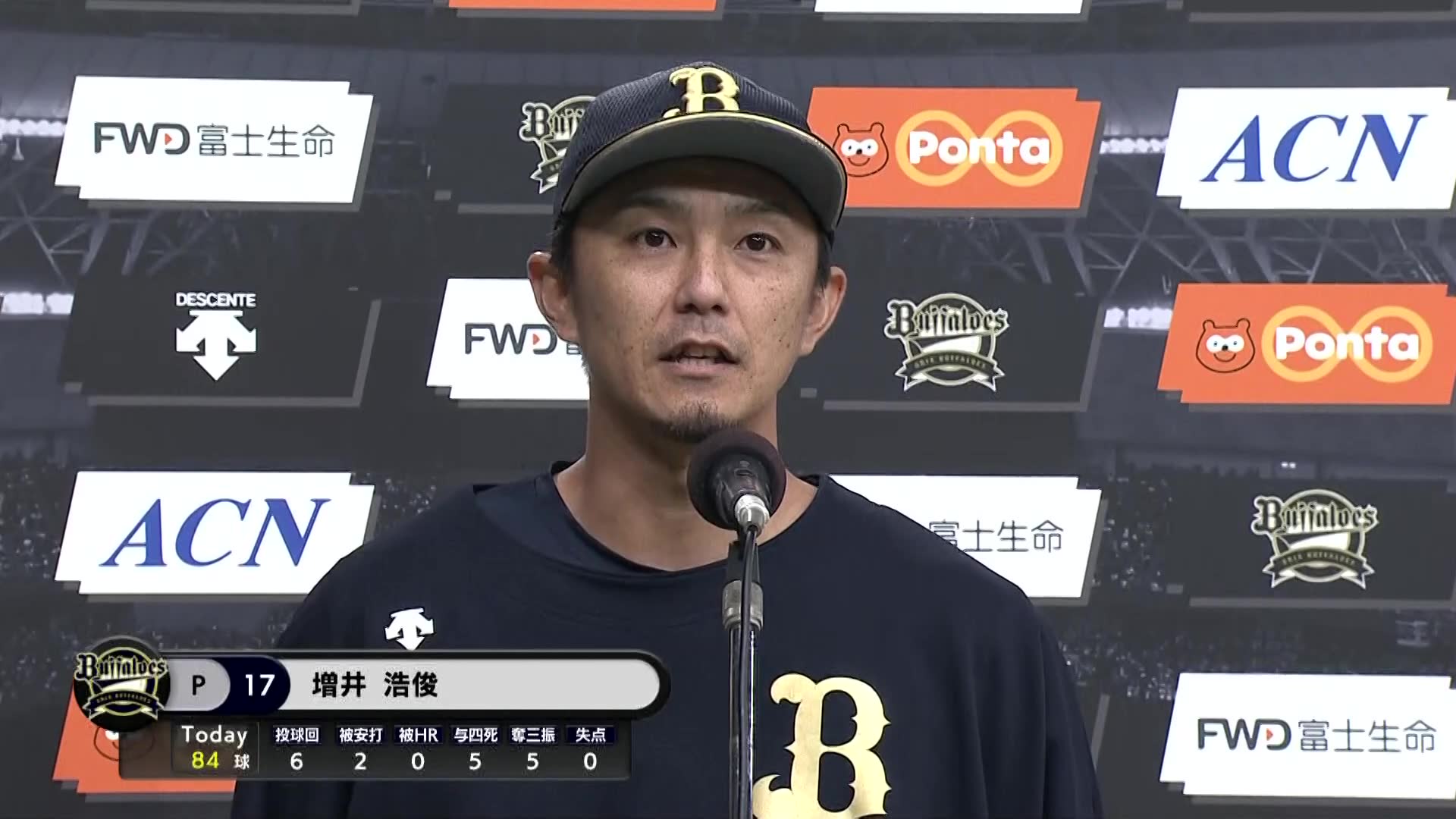 2020/9/30 オリックス VS 西武[オリックス:増井浩俊]