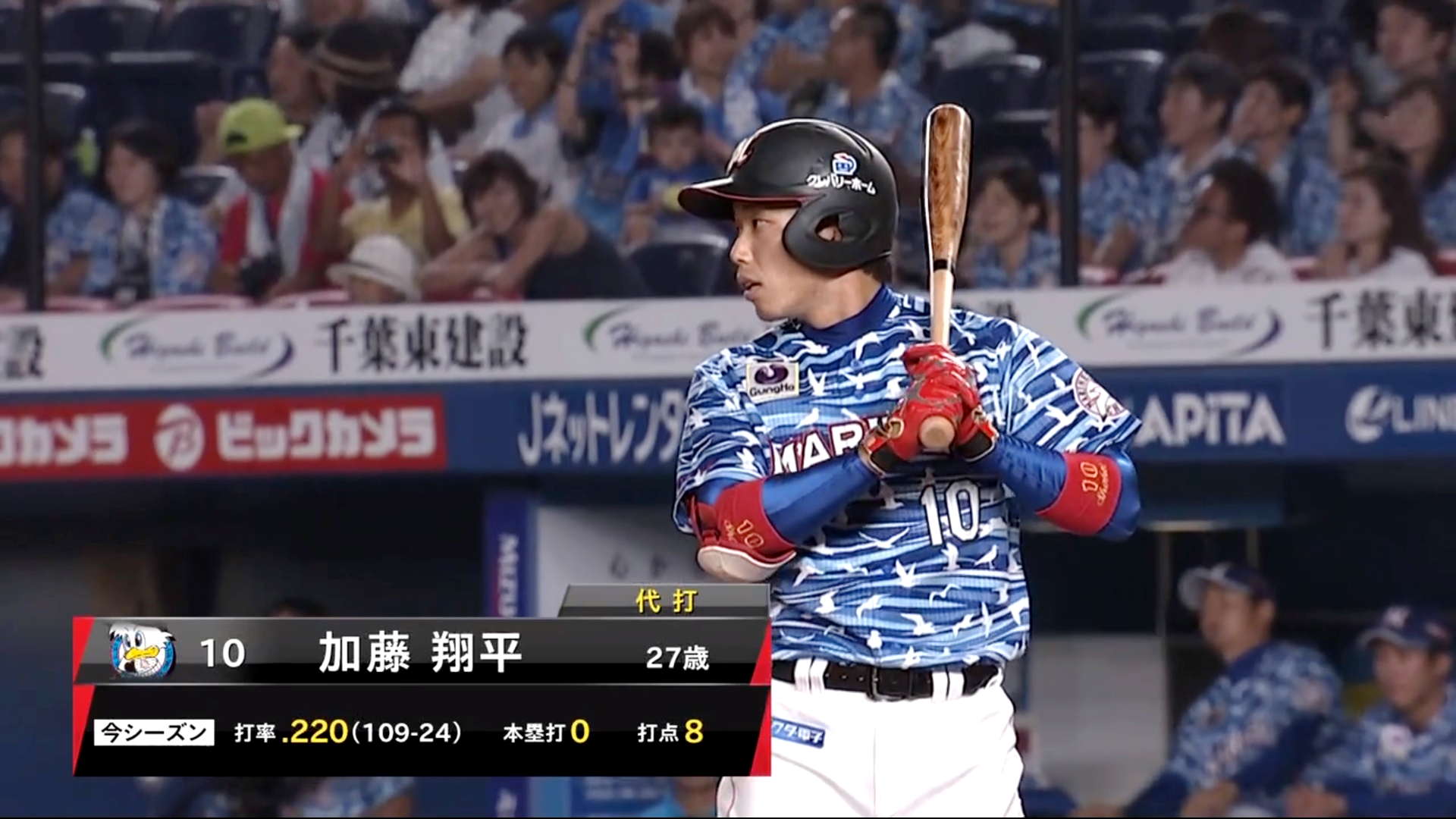 パシフィック・リーグ】2018/08/26 ロッテ VS オリックス