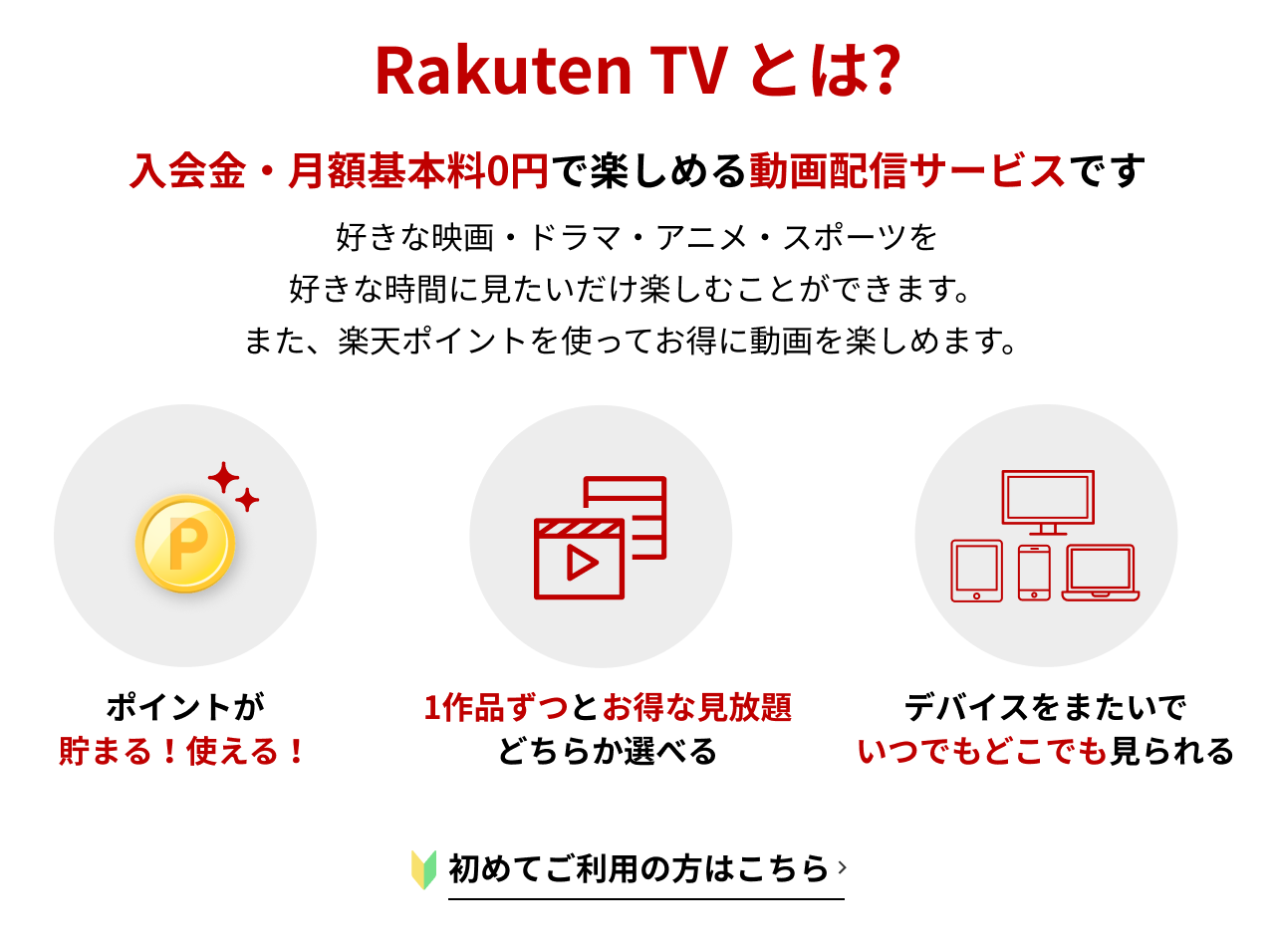 Rakuten TV とは?