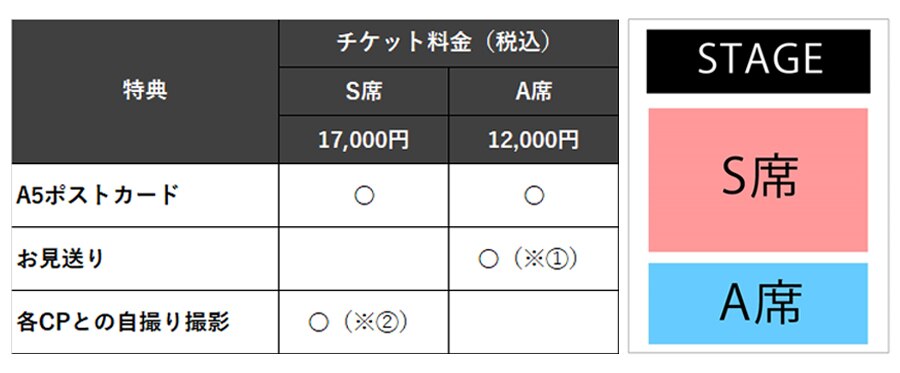 正負之間~Plus & Minus画像1