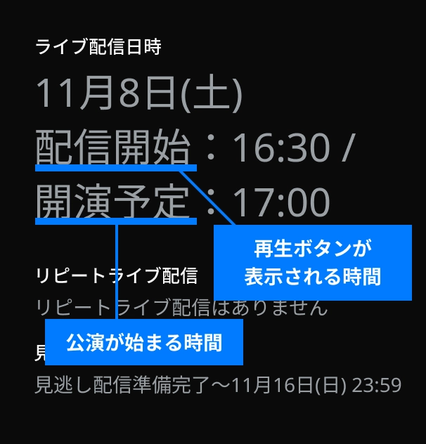 <strong>配信開始時間</strong>と<strong>開演予定時間</strong>をお間違いのないようご注意ください。
