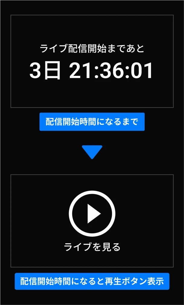 ライブ配信開始までの<strong>カウントダウン</strong>と<strong>再生ボタン</strong>が自動表示されます。