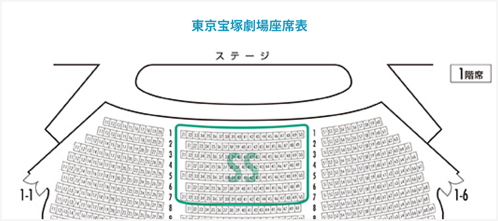 東京宝塚劇場座席表